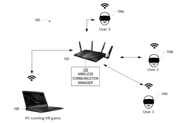Intel Patent | Wireless Communication Management for Virtual Reality Devices