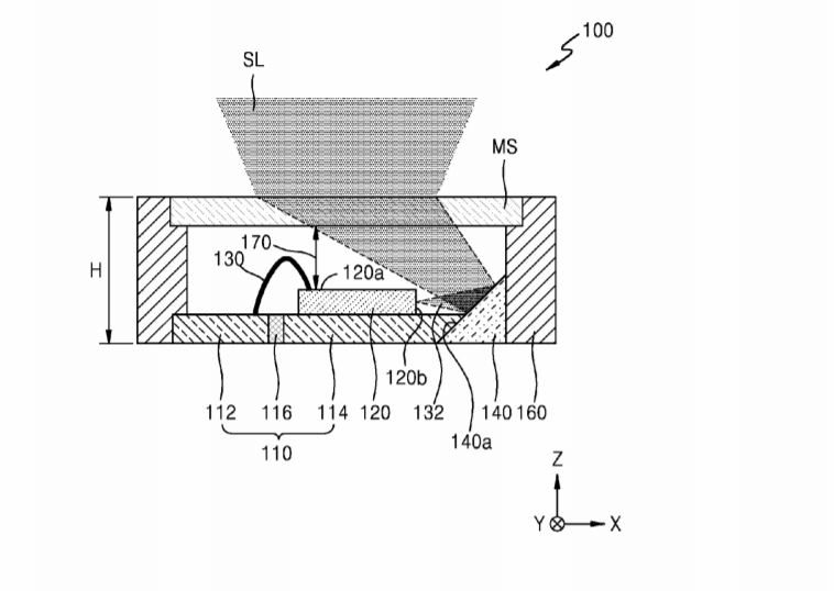 Samsung Patent | Meta Projector And Electronic Apparatus Including The Same