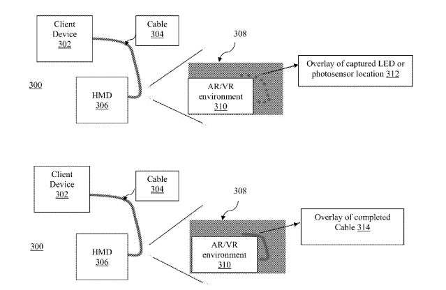 Intel Patent | Cable Detection for AR/VR Computing Method and Apparatus