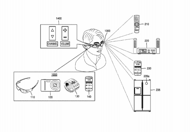 Samsung Patent | Mobile Device And Method Of Pairing The Same With Electronic Device