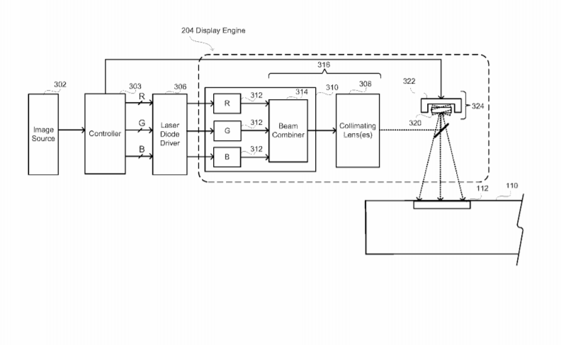 Microsoft Patent | Display Apparatuses, Systems And Methods Including Curved Waveguides