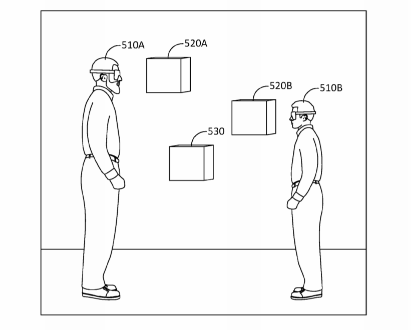 Microsoft Patent | User-Height-Based Rendering System For Augmented Reality Objects