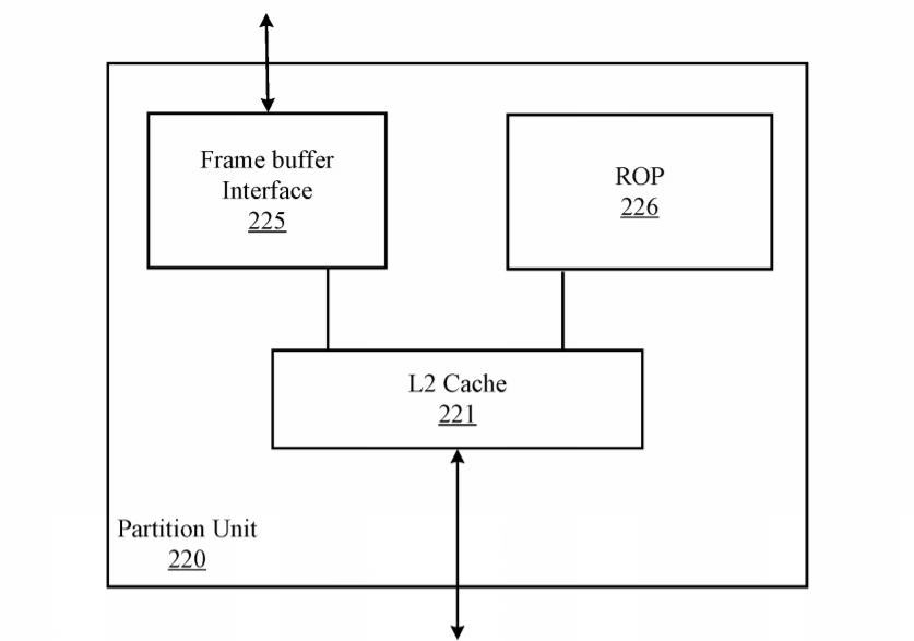 Intel Patent | Dynamic Brightness And Resolution Control In Virtual Environments