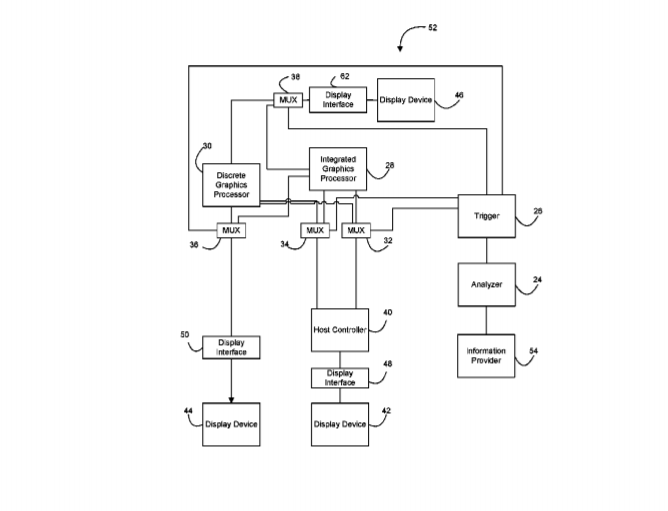 Intel Patent | Switchable Hybrid Graphics