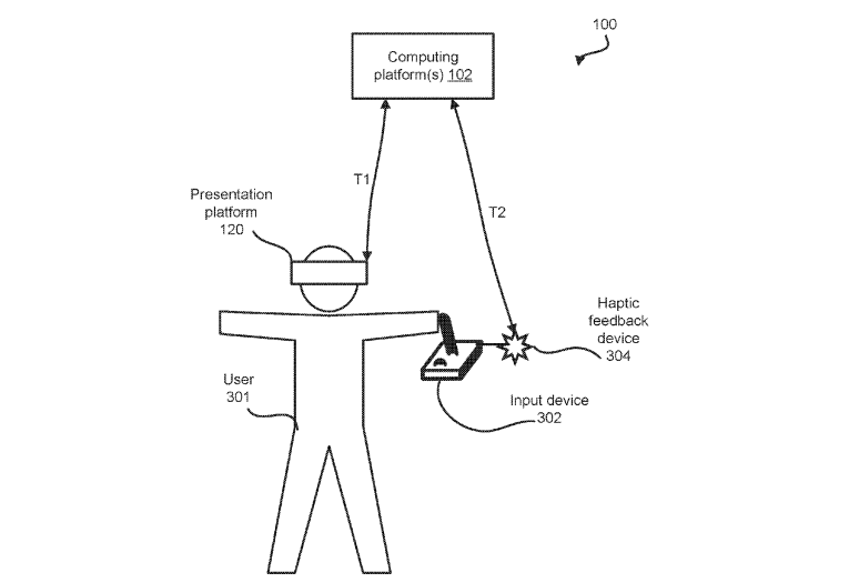 Disney Patent | Systems And Methods To Synchronize Visual Effects And Haptic Feedback For Interactive Experiences