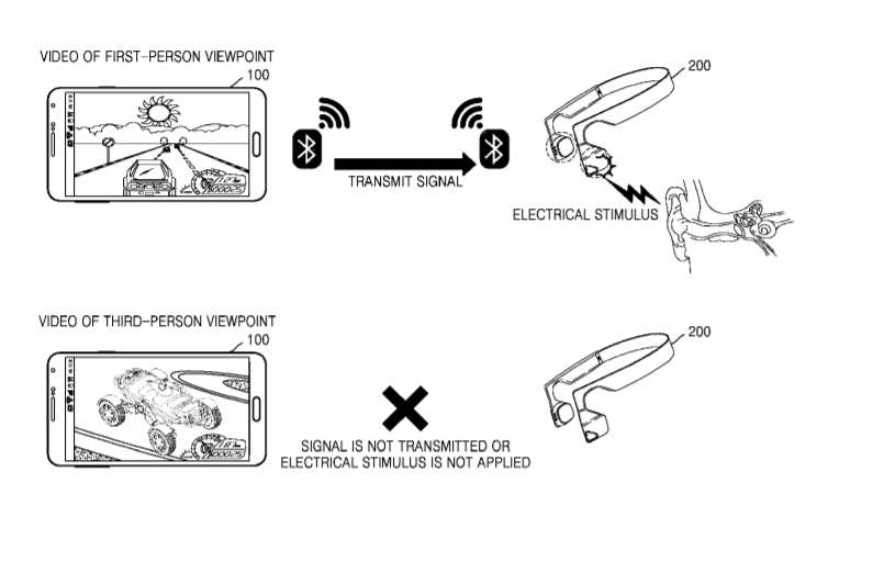 Samsung Patent | Video Display Apparatus And Method For Reducing Vr Sickness