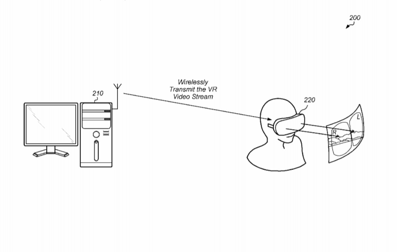 AMD Patent | Adjustable Modulation Coding Scheme To Increase Video Stream Robustness
