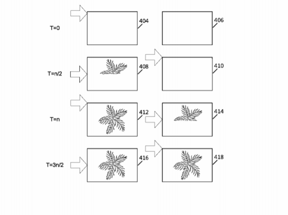 Microsoft Patent | Foveated Camera For Video Augmented Reality And Head Mounted Display