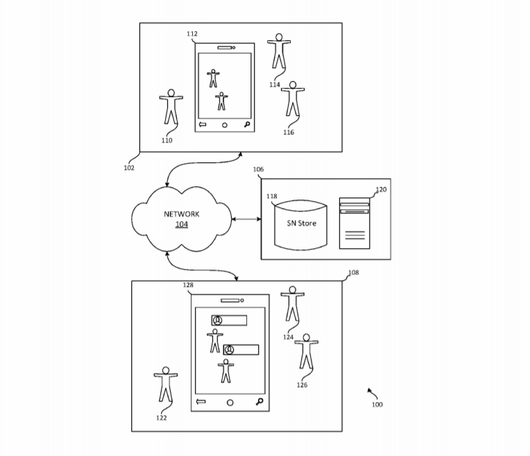 Microsoft Patent | Augmented Reality For Identification And Grouping Of Entities In Social Networks