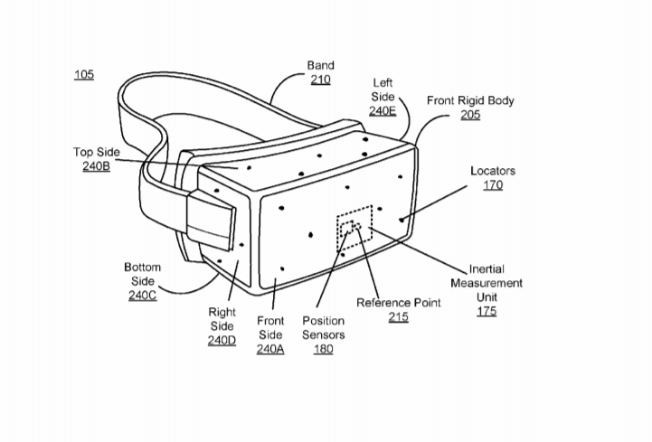 Facebook Patent | Variable Display Clock For Reduced Bandwidth In A Head-Mounted Display
