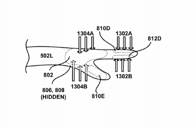 Sony Patent | Dynamic Gloves To Convey Sense Of Touch And Movement For Virtual Objects In Hmd Rendered Environments