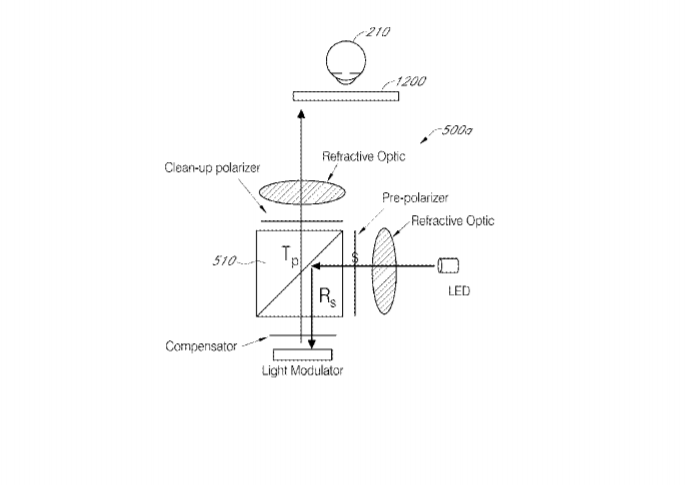 Magic Leap Patent | Polarizing Beam Splitter With Low Light Leakage