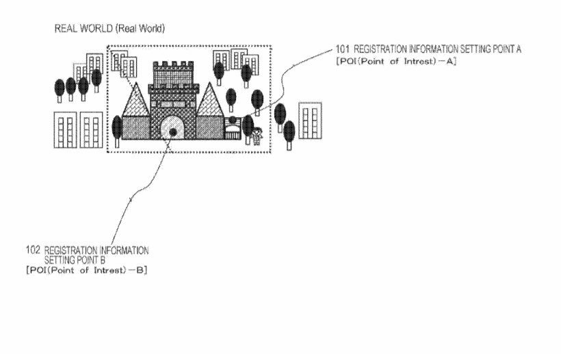 Sony Patent | Information Processing Apparatus, Information Processing Method, And Program