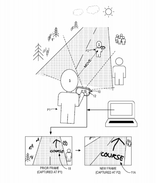 Microsoft Patent | Graphical Coordinate System Transform For Video Frames