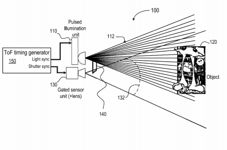 Magic Leap Patent | Differential Pixel Circuit And Method Of Computer Vision Applications