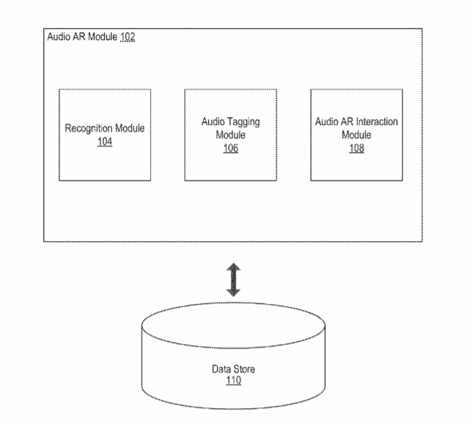 Facebook Patent | Systems And Methods For Audio-Based Augmented Reality