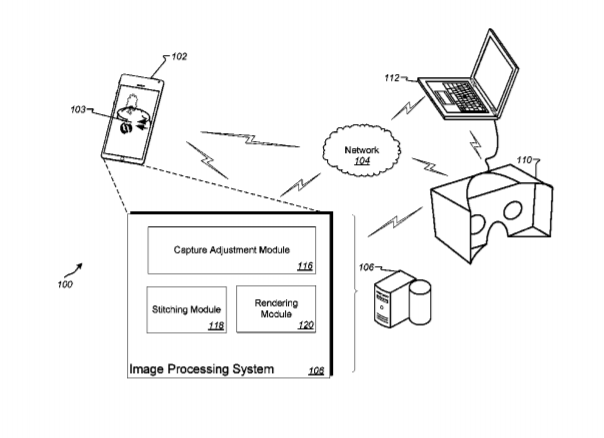 Google Patent | Omnistereo Capture For Mobile Devices