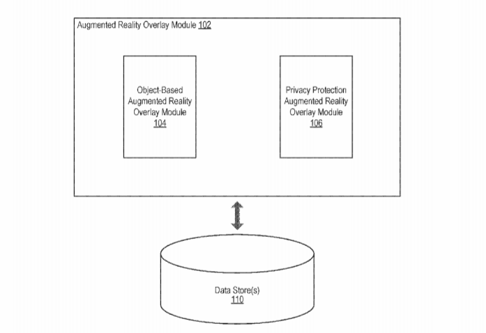 Facebook Patent | Systems And Methods For Providing Augmented Reality Overlays