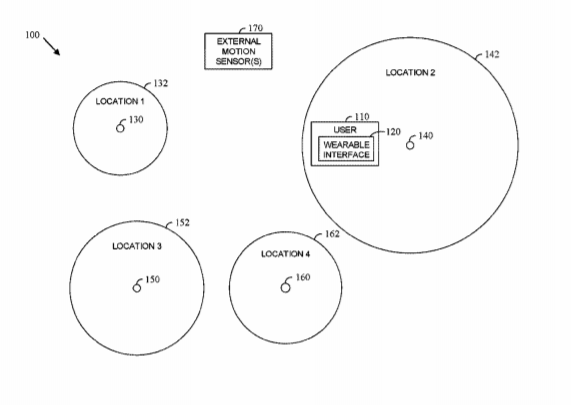 Google Patent | Adaptation Of Presentation Speed