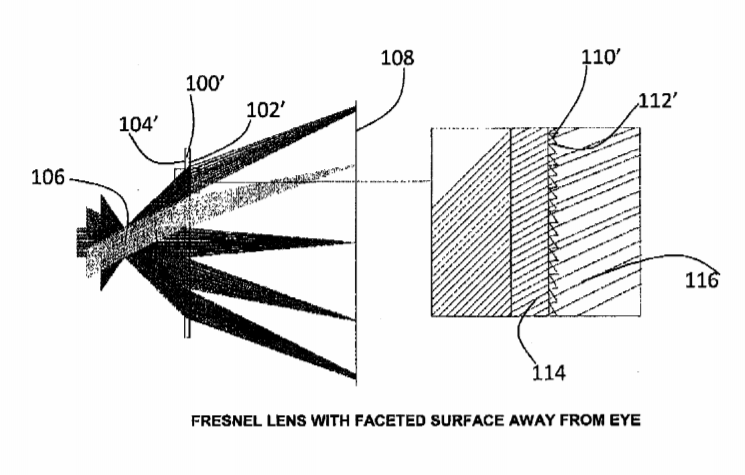 Apple Patent | Optical Arrangements Including Fresnel Lens Elements