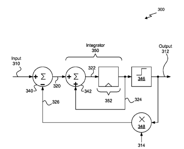 Nvidia Patent | Low-Latency Display