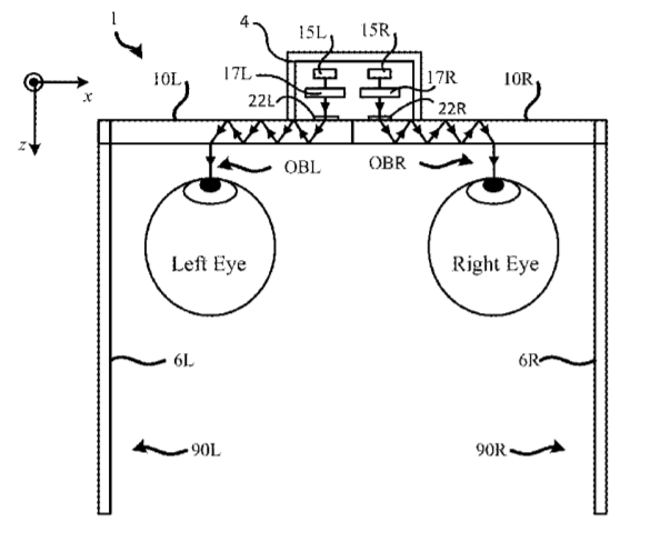 Microsoft Patent | Wearable Image Display System