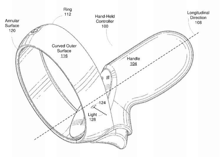 Facebook Patent | Hand-Held Controller Using Sensors For Hand Disambiguation