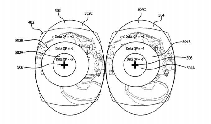 AMD Patent | Efficient Streaming Of Virtual Reality Content