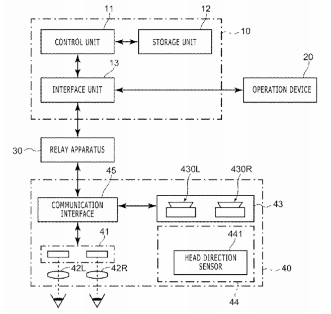 Sony Patent | Image Processing Apparatus