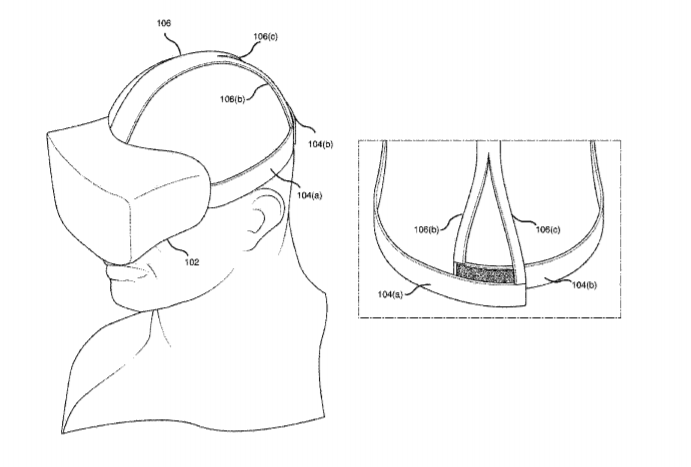 Facebook Patent | Adjustable Strap Assembly For A Head-Mounted Display