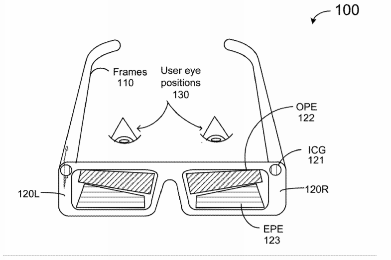 Magic Leap Patent | Method And System For Large Field Of View Display With Scanning Mirror Having Optical Power