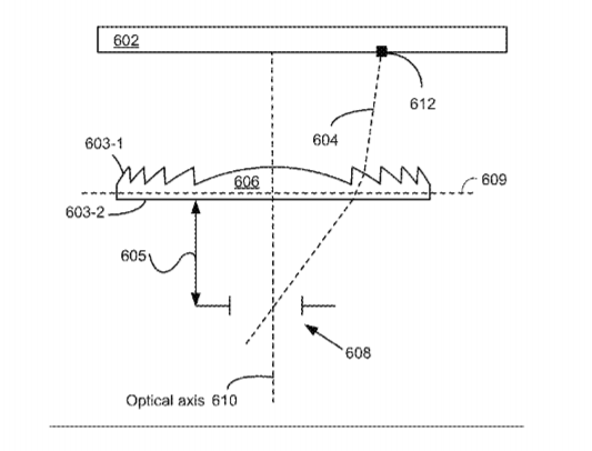 Facebook Patent | Fresnel Lens With Dynamic Draft For Reduced Optical Artifacts