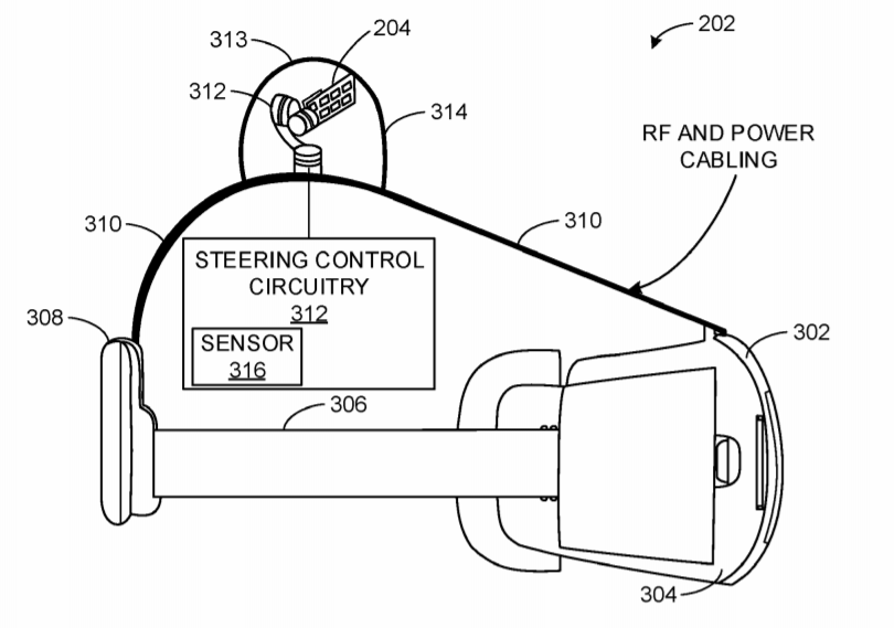 Intel Patent | Wireless Wearable Devices Having Self-Steering Antennas