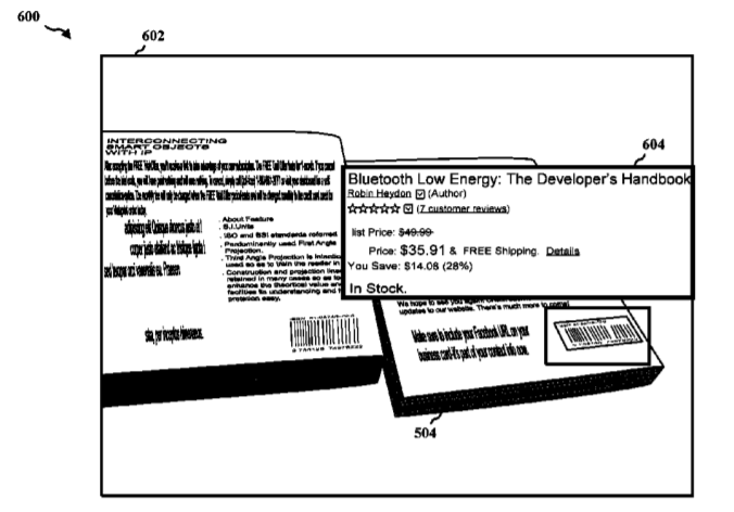 Qualcomm Patent | Visual Search In Real World Using Optical See-Through Head Mounted Display With Augmented Reality And User Interaction Tracking