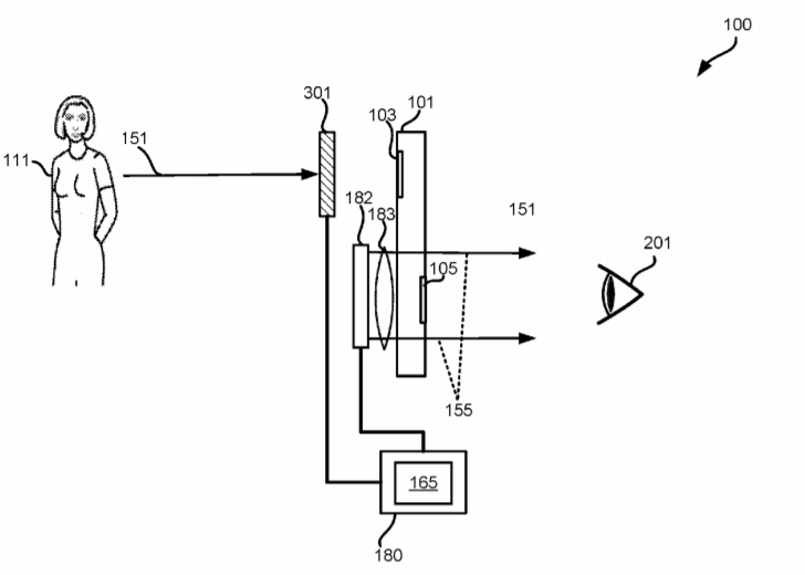 Microsoft Patent | See-Through Relay For A Virtual Reality And A Mixed Environment Display Device