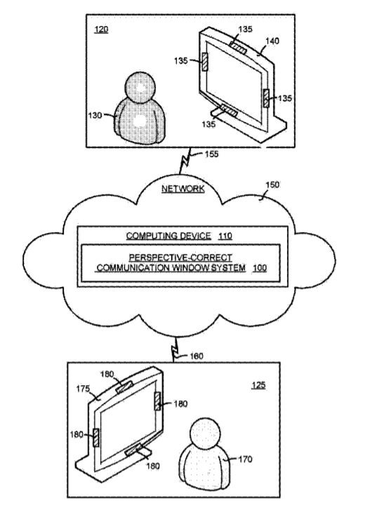 Microsoft Patent | Virtual Viewpoint For A Participant In An Online Communication