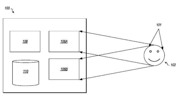 Microsoft Patent | 3d Imaging Recognition By Stereo Matching Of Rgb And Infrared Images