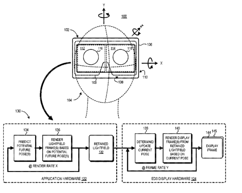 Google Patent | System And Methods For Performing Electronic Display Stabilization Via Retained Lightfield Rendering