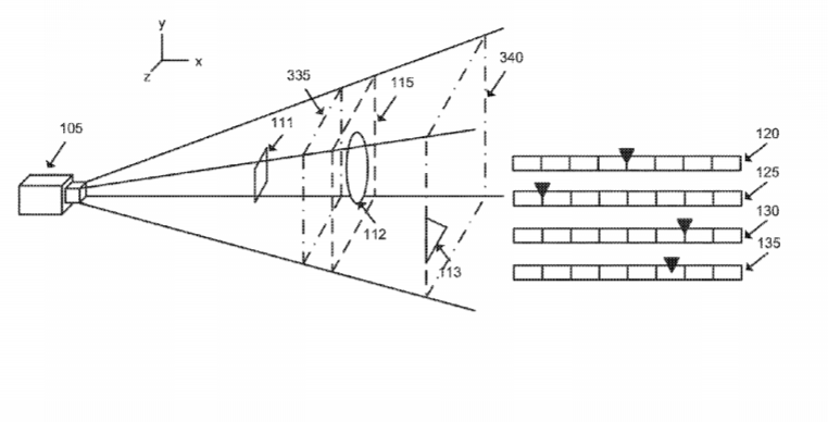 Apple Patent | Depth Of Field For A Camera In A Media-Editing Application
