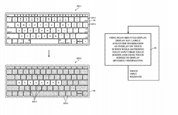 Apple Patent | System With Touch Screen Displays And Head-Mounted Displays