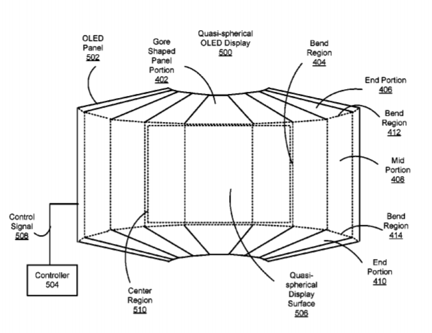 Facebook Patent | Spherical Display Using Flexible Substrates