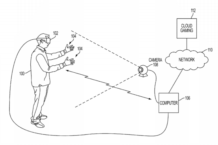 Sony Patent | Asynchronous Virtual Reality Interactions