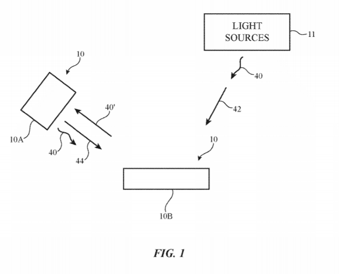 Apple Patent | Electronic Devices With Optical Markers