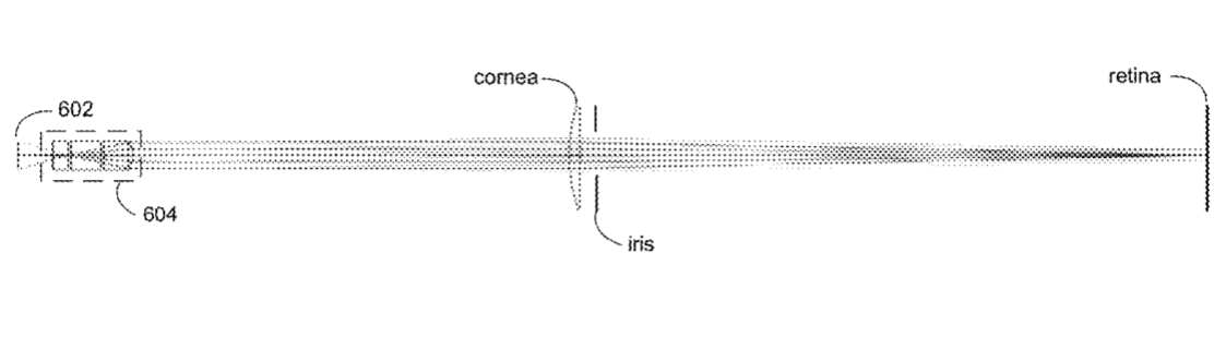 Facebook Patent | Near-Ocular Display Based On Hologram Projection