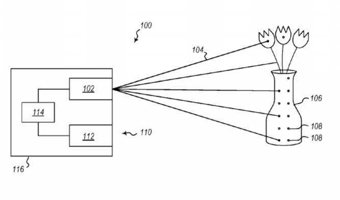 Microsoft Patent | Dot-Based Time Of Flight