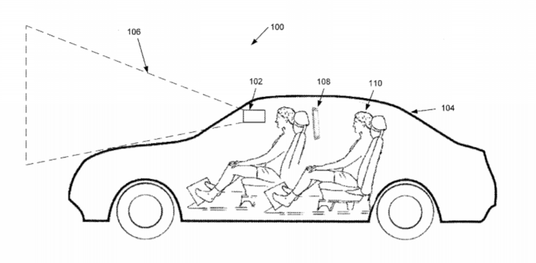 Microsoft Patent | Systems, Methods, And Computer-Readable Media For Using A Video Capture Device To Alleviate Motion Sickness Via An Augmented Display For A Passenger