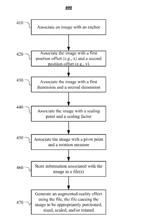 Facebook Patent | Visual Editor For Designing Augmented-Reality Effects And Configuring Scaling Parameters