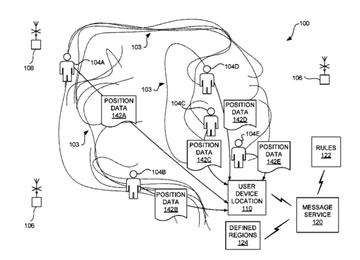 Microsoft Patent | Geographically-Driven Group Communications