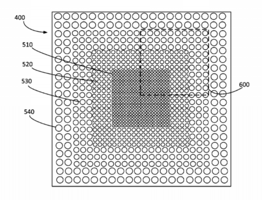 Facebook Patent | Foveated Rendering Display Devices And Methods Of Making The Same