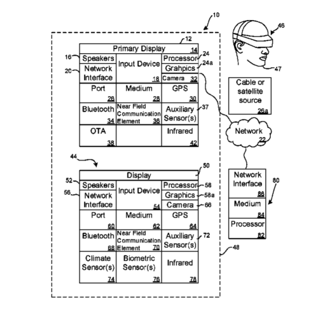 Sony Patent | Interaction Context-Based Virtual Reality